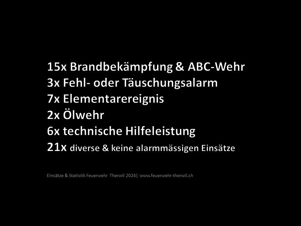 Aufstellung Einsatzarten